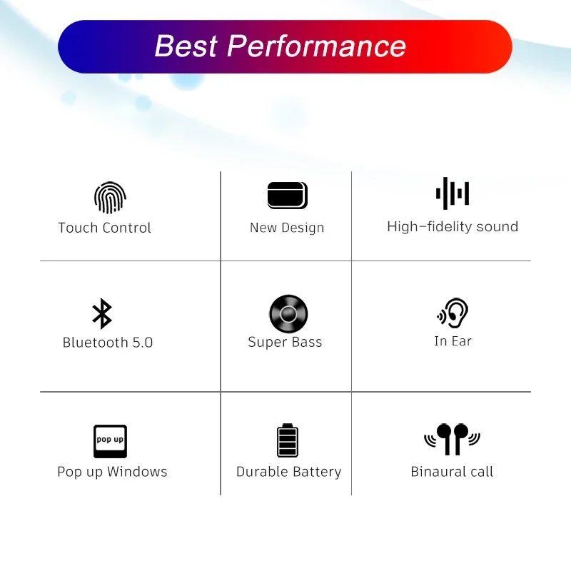 Earbuds A3 NEW 3 Pro C-type Ca - đánh giá và giá Usb C Cable