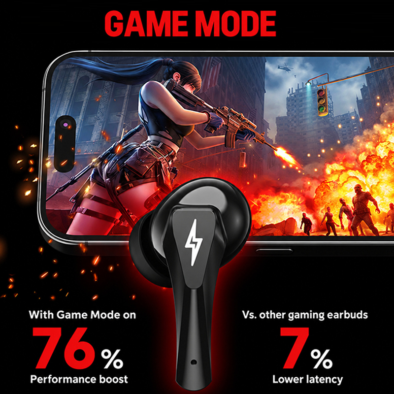 Choice Lenovo GT101 Gaming Hea - đánh giá và giá Usb C Cable